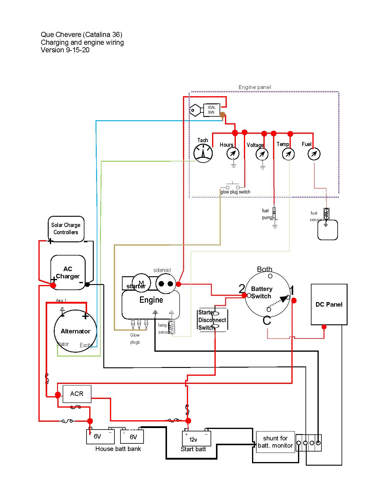 Alternator Issues | Catalina 36/375 International Association